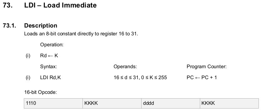 LDI instruction documentation